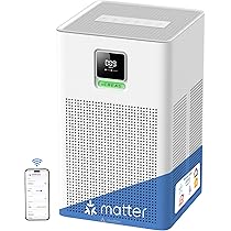 Amazon.co.jp: 空気清浄機 小型【2025冬 花粉対策＆省エネ設計】24～40