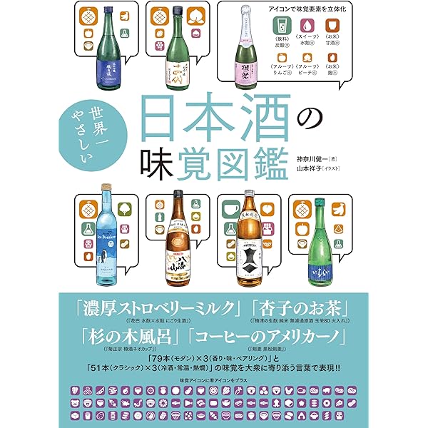 SAKE DIPLOMA 筆記試験問題集1,800問 | Institute for SAKE DIPLOMA