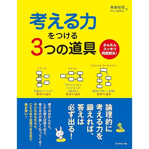 中古】 ソニーの法則 2006/小学館/片山修