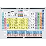 元素周期表下敷き A4 ＜表面：元素周期＞＜裏面：化学式＞ 元素記号 科学