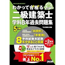 2027年度版 建築基準関係法令集【購入特典：特製インデックスシール
