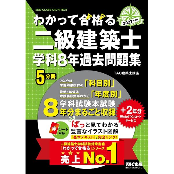 2027年度版 建築基準関係法令集【購入特典：特製インデックスシール