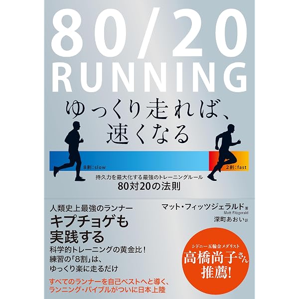 パワーズ運動生理学 体力と競技力向上のための理論と応用 | 内藤久士