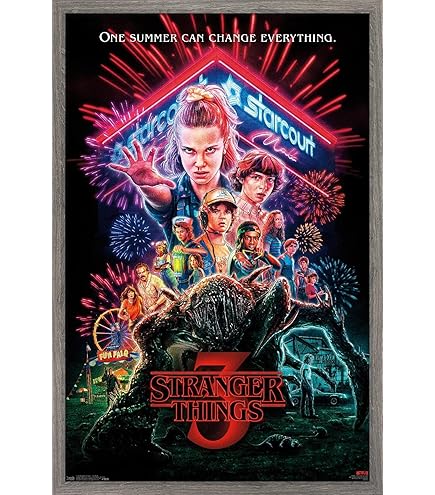 Amazon.co.jp: Trends International Stranger Things 3 - 1シート