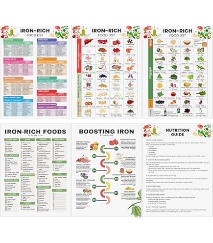 Food Hygiene Poster A4 (297mm X 210mm) What You Need To Know - View #5