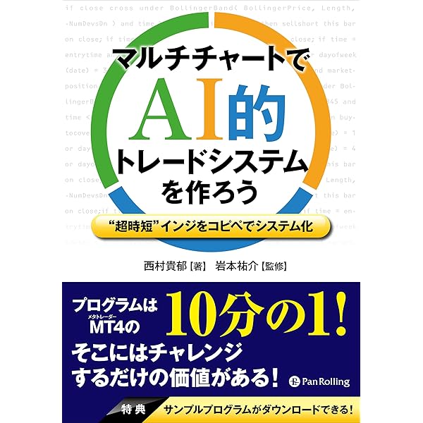 元手30万円を1億円にしたシステムトレードマスター講座【超実践編】 クレドール＞画家・山口晃氏の発想のもと、ダイヤルに二次元と