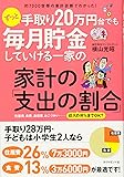 約7000世帯の家計診断でわかった!  ずっと手取り20万円台でも毎月貯金していける一家の家計の「支出の割合」