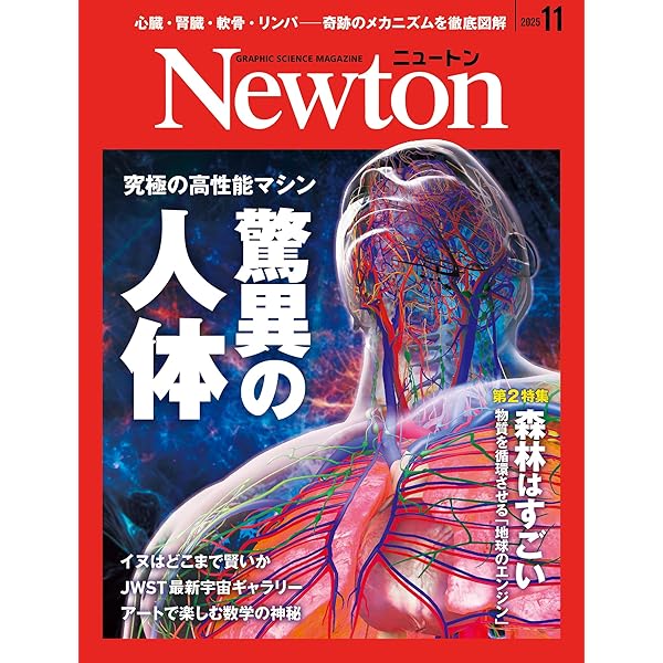 ニュートン25冊 ニュートン25冊