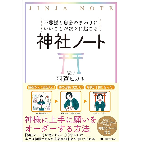 Amazon.co.jp: 不思議と自分のまわりにいいことが次々に起こる神社 
