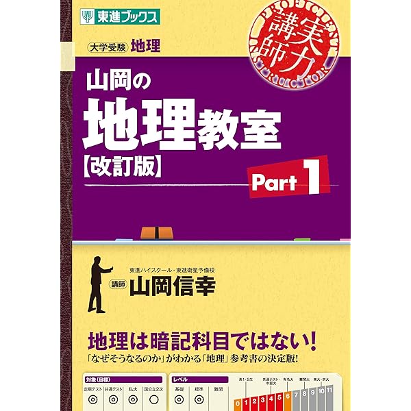 大学入試 地理B論述問題が面白いほど解ける本 | 宇野 仙 |本 | 通販