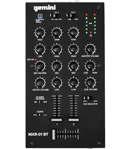 Amazon | Gemini PMX-20 4 Channel Digital DJ Performance Mixer