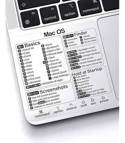 Macページ Diginate - I made my Macbook into a ZX Spectrum | Diginate