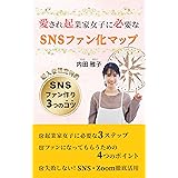 愛され起業家女子に必要なSNSファン化マップ