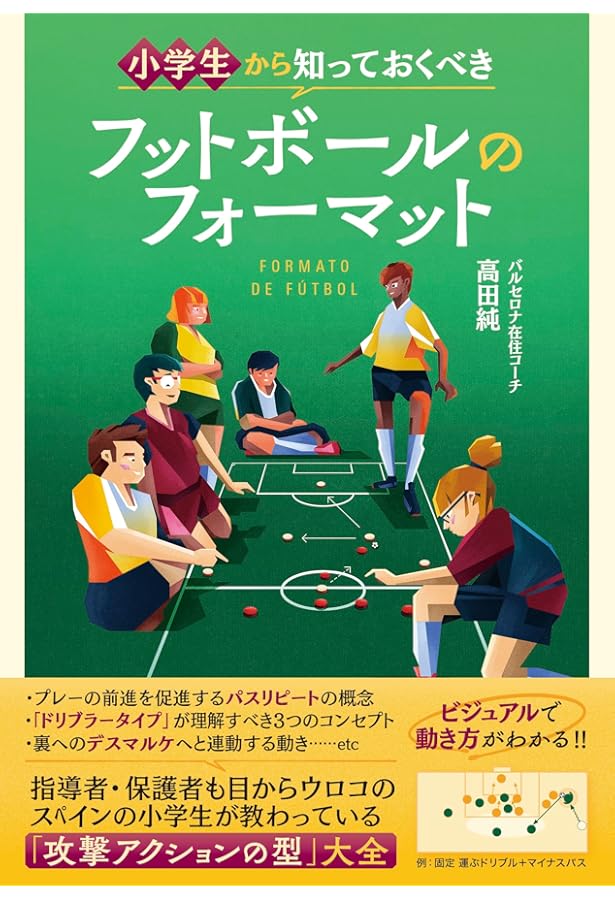 ドイツサッカーのオフェンス戦術―ゲーム分析からトレーニングフォーム