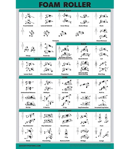 Amazon.co.jp: (Intermediate/Advanced Cadillac) - Stott Pilates