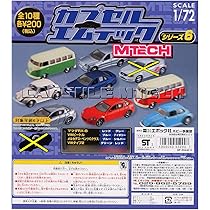 ♯Jqi22FJカプセルエムテックSR光るカプエム8全8種 ♯Jqi22FJカプセルエムテックSR光るカプエム8全8種 | フィギュア