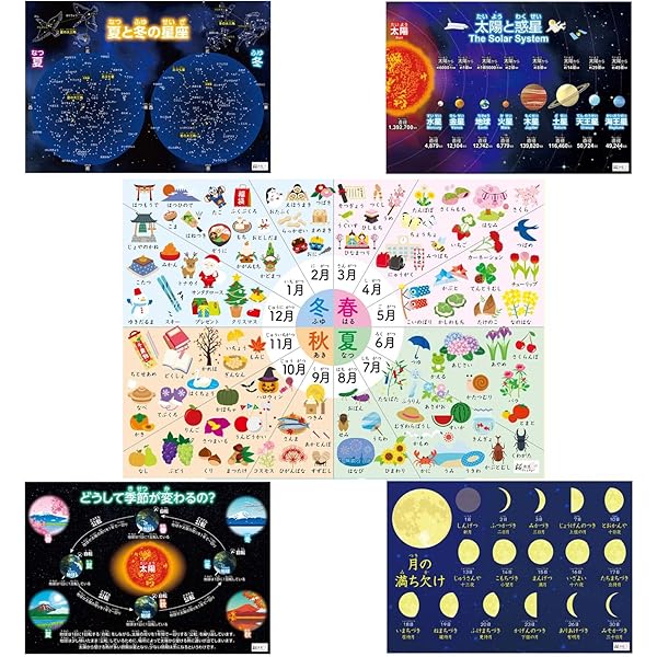 さんすうだいすき 全巻　箱あり　遠山啓　全10巻セット 美品 箱付き さんすうだいすき 全10巻 遠山啓入学準備小学校