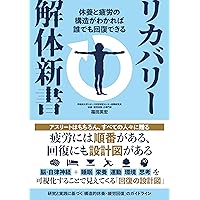 ストレングストレーニング&コンディショニング