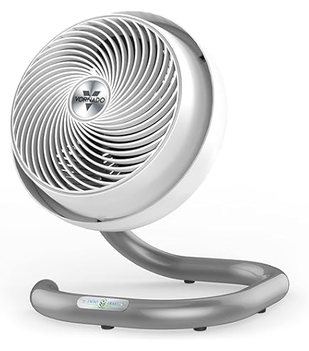 Amazon | Vornado 610DC Energy Smart Air Circulator with Variable
