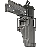 Amazon | BLACKHAWK Mid Ride デューティー・ベルトループ(スクリュー