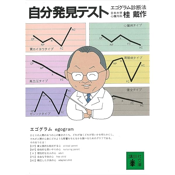 Amazon.co.jp: 新・エゴグラム入門 eBook : 津田太愚: 本