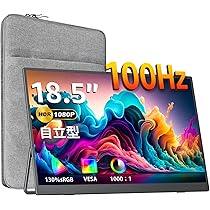 Amazon.co.jp: 【発売セール】cocopar モバイルモニター 18.5インチ 大