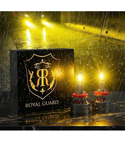 Amazon | 【2026年モデル】ロイヤルガード Ω(オメガ)シリーズ LED