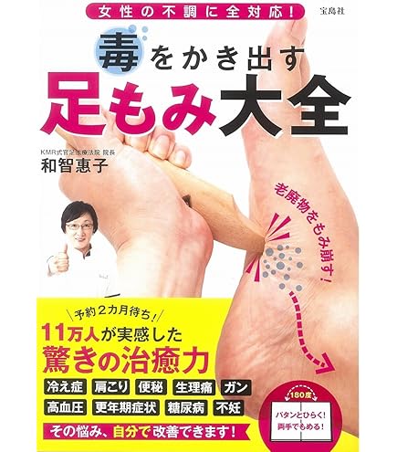 Amazon.co.jp: 官足法 ウォークマットⅡ 裏板セット（ABS樹脂製補強板