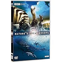 Nature DVD - Super Relaxation Series - Vitality - a Diverse