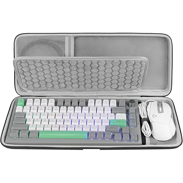 Amazon.co.jp: Geekria 75% キーボードケース、84キーポータブル