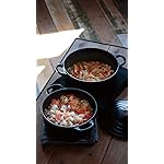 ル・クルーゼ(Le Creuset) HD(720×1280)壁紙 ココット・ロンド ベアー ツマミ 14 cm マットブラック ル・クルーゼ(Le Creuset) HD(720×1280)壁紙 ココット・ロンド ベアー ツマミ 14 cm マットブラック