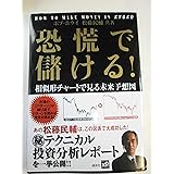 恐慌で儲ける! 相似形チャートで見る未来予想図