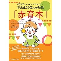 イクウェルの知育CD 赤育本」 — EQWELチャイルドアカデミー 卒業生30万人の結論