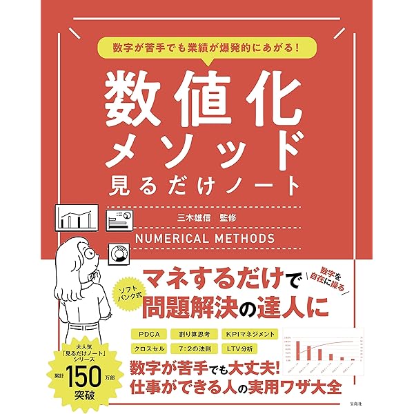 急成長する組織の作り方が2時間でわかる! 識学マネジメント見る
