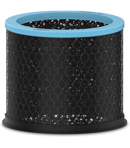 Amazon | TruSens トゥルーセンス 空気清浄機 Z-2000用 アレルギー