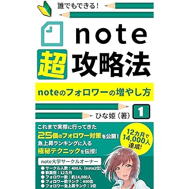 Amazon.co.jp 売れ筋ランキング: ブロギング・ブログ の中で最も