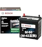 Amazon.co.jp: 【旧モデル】BOSCH (ボッシュ)PSバッテリー 国産