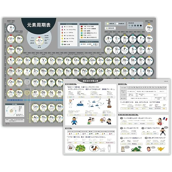 Amazon.co.jp: Manavi 高校入試 問題工房 2026年度版 (CD/DVD-ROM 単
