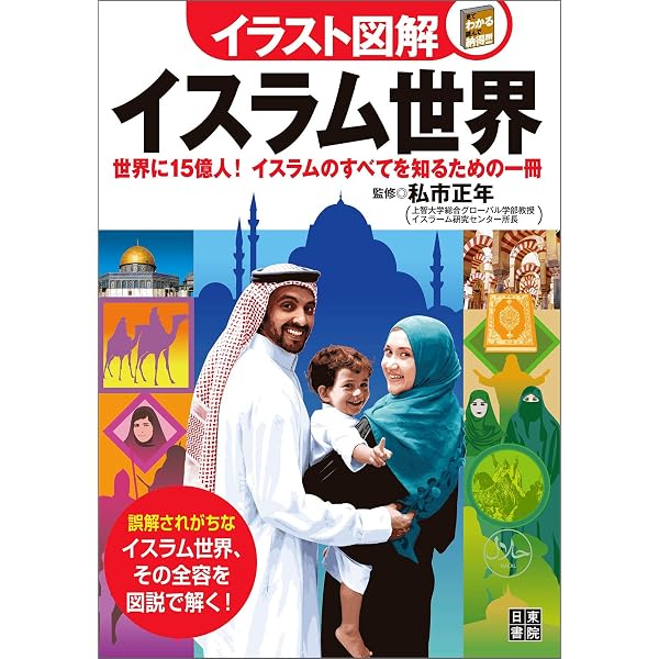 イスラム教の教科書: 教えと歴史、文化 (藍文庫) | 鈴木 健一