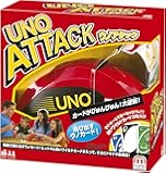 ウノアタック W2013