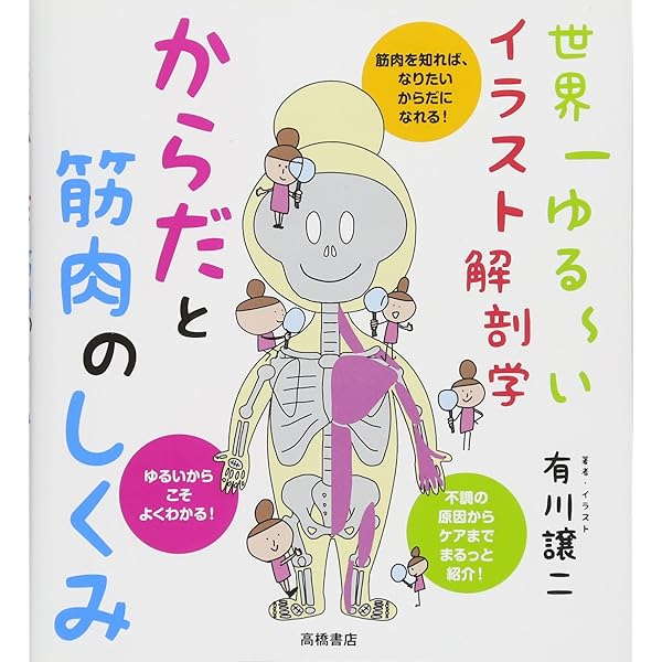 Amazon.co.jp: 脳と神経のしくみ・はたらき ゆるっと事典 : 坂井建雄: 本