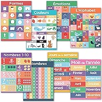 Amazon.co.jp: ハッブルバブル キッズ 教室用フランス語ポスター