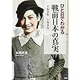 ひと目でわかる「戦前日本」の真実 1936-1945