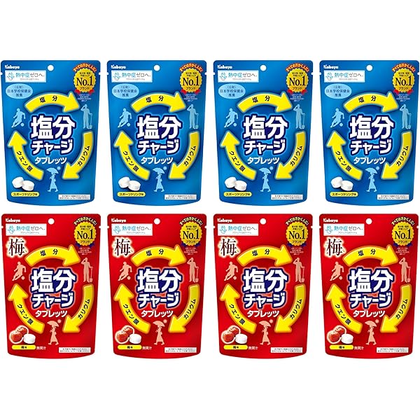 Amazon.co.jp: カバヤ 塩分チャージタブレッツ 2種12袋（スポーツ