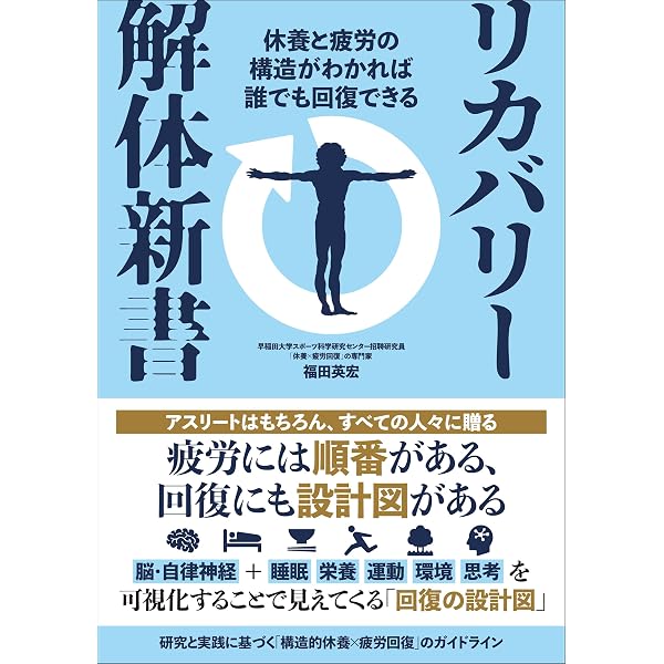 Amazon.co.jp: 筋肉が全て: 健康・不老・メンタル、人生のすべてが