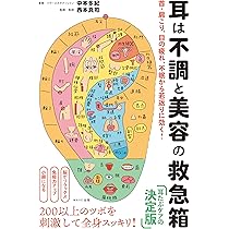 フランス式耳ツボ療法 オリキュロセラピー 〜施術者のための耳の解剖