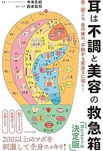 フランス式耳ツボ療法 オリキュロセラピー 〜施術者のための耳の解剖
