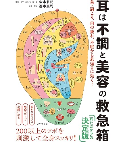Amazon.co.jp: 耳つぼシール 5シート100粒 肌色シール チタン粒 耳つぼ