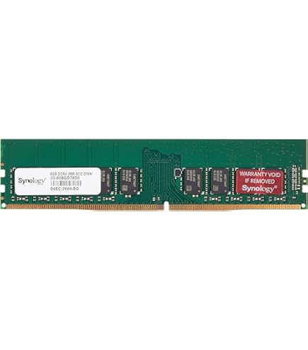 Synology　NAS用の純正メモリ　D4ES02-8G Synology シノロジー NAS用増設メモリ DDR4 ECC Unbuffered