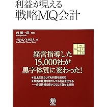 企業方程式　利益拡大のシミュレーション　西順一郎著 企業方程式 利益拡大のシミュレーション 西順一郎著 企業方程式